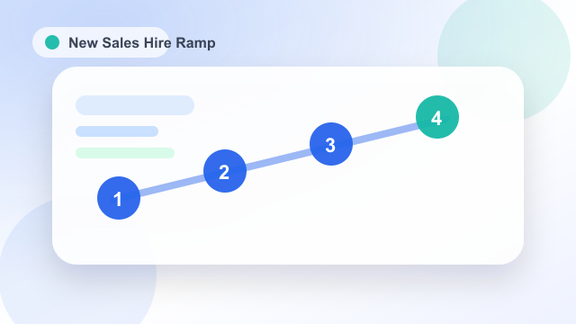 New Sales Hire Ramp Enablement programme illustration