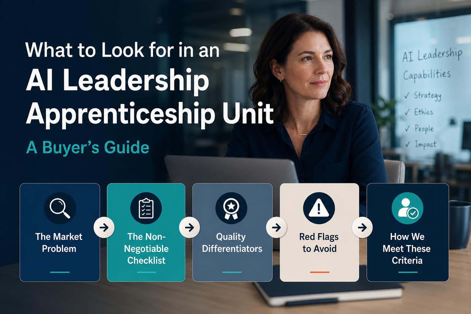 What to Look for in an AI Leadership Apprenticeship Unit (A Buyer's Guide) hero image
