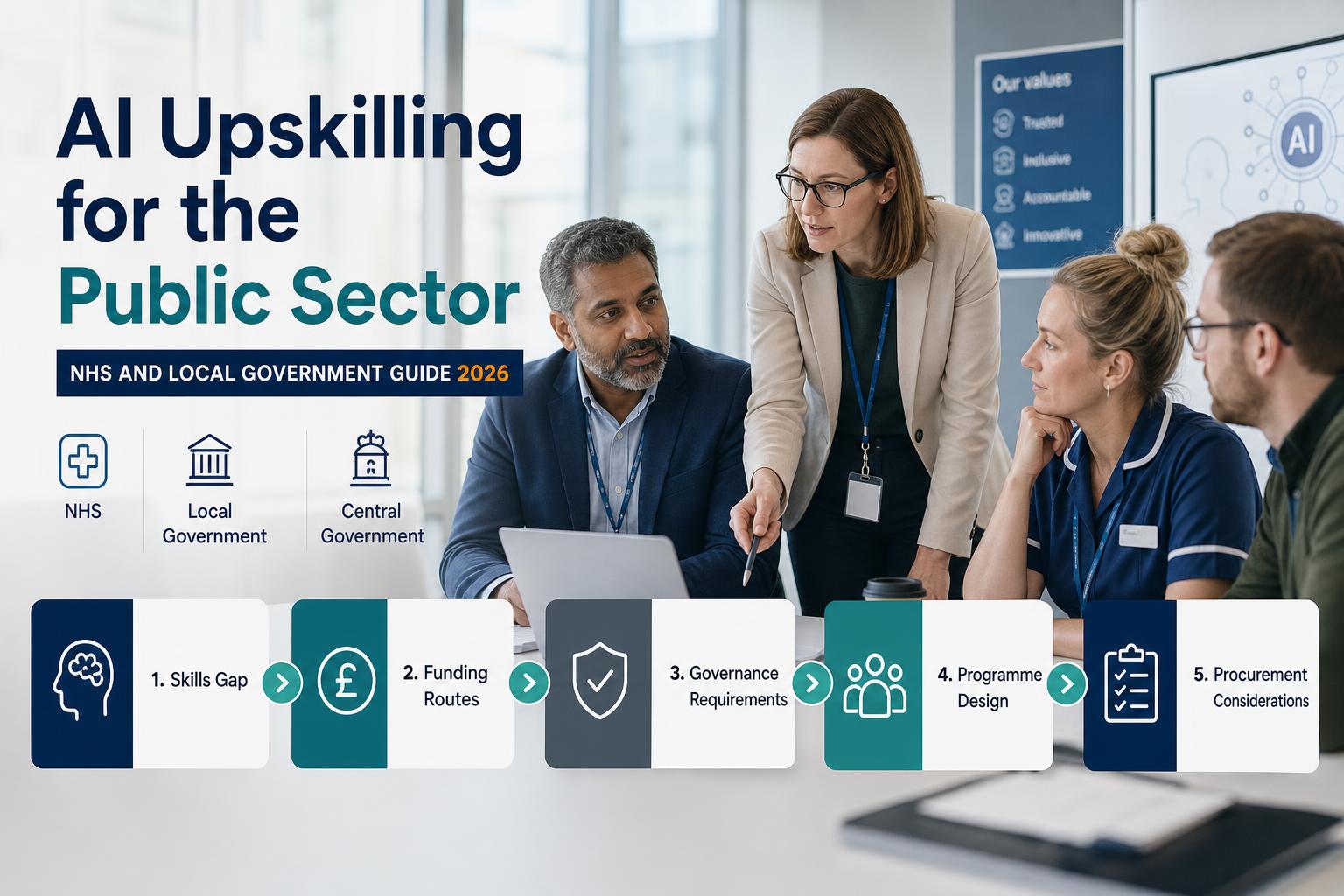 Open-source AI public services skills gap hero image