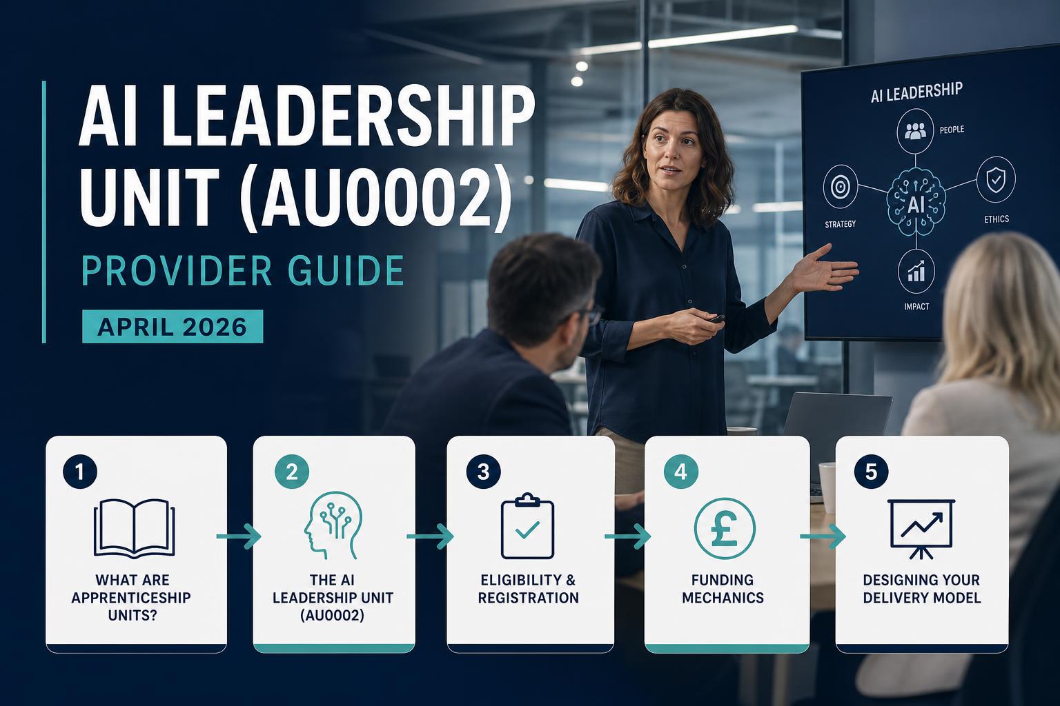 Apprenticeship Units: AI Leadership (AU0002) - A Provider Guide for April 2026 hero image