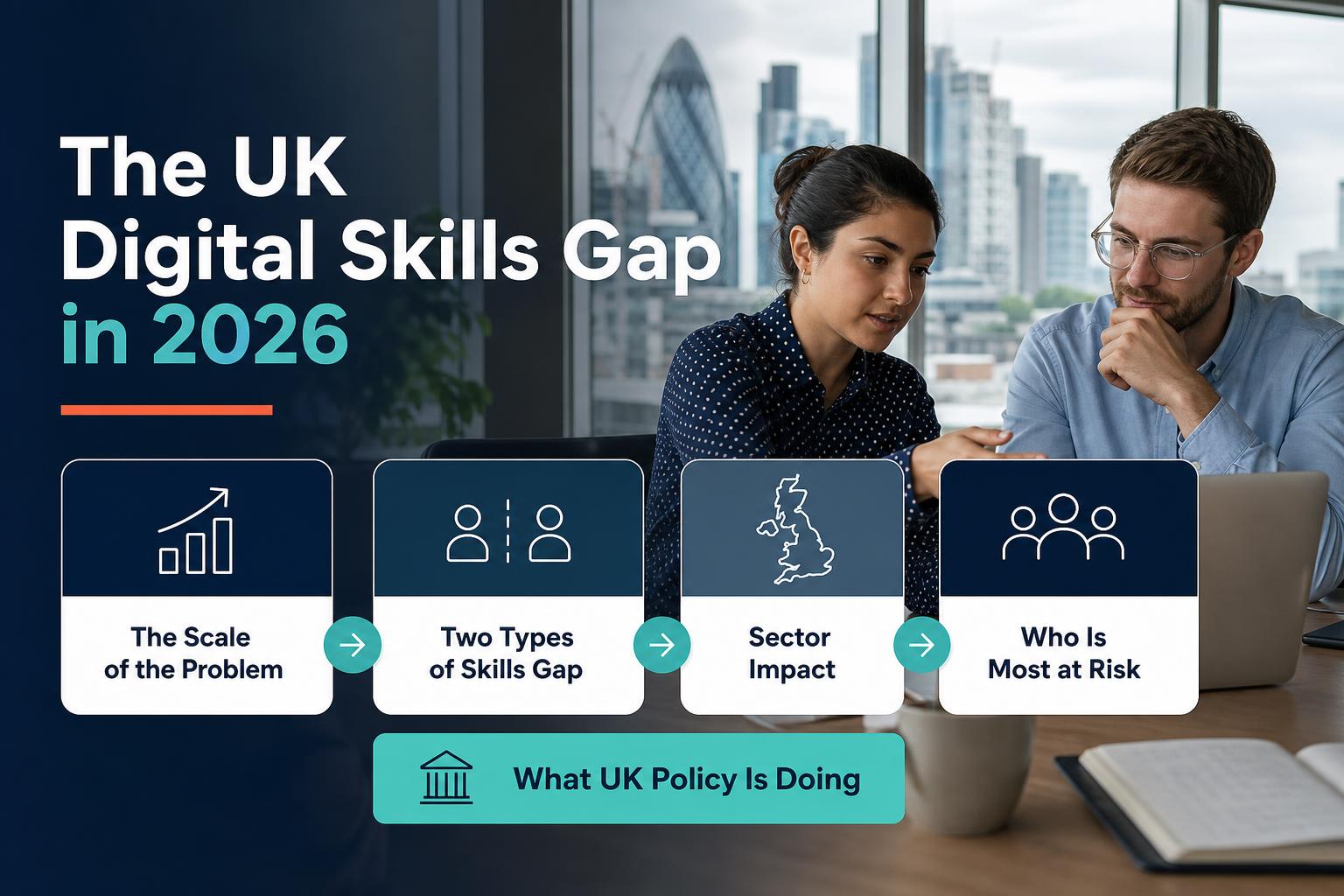 The UK Digital Skills Gap in 2026: What Employers and Training Providers Need to Know hero image