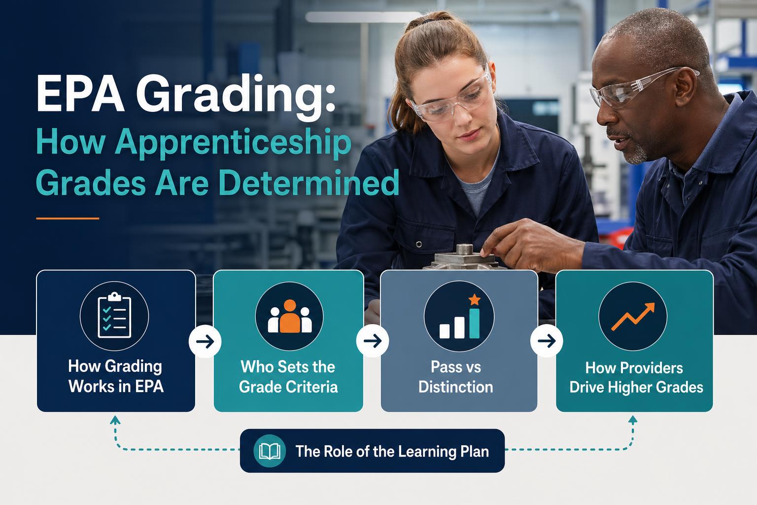 EPA Grading: How Apprenticeship Grades Are Determined and How Providers Can Support Better Outcomes hero image