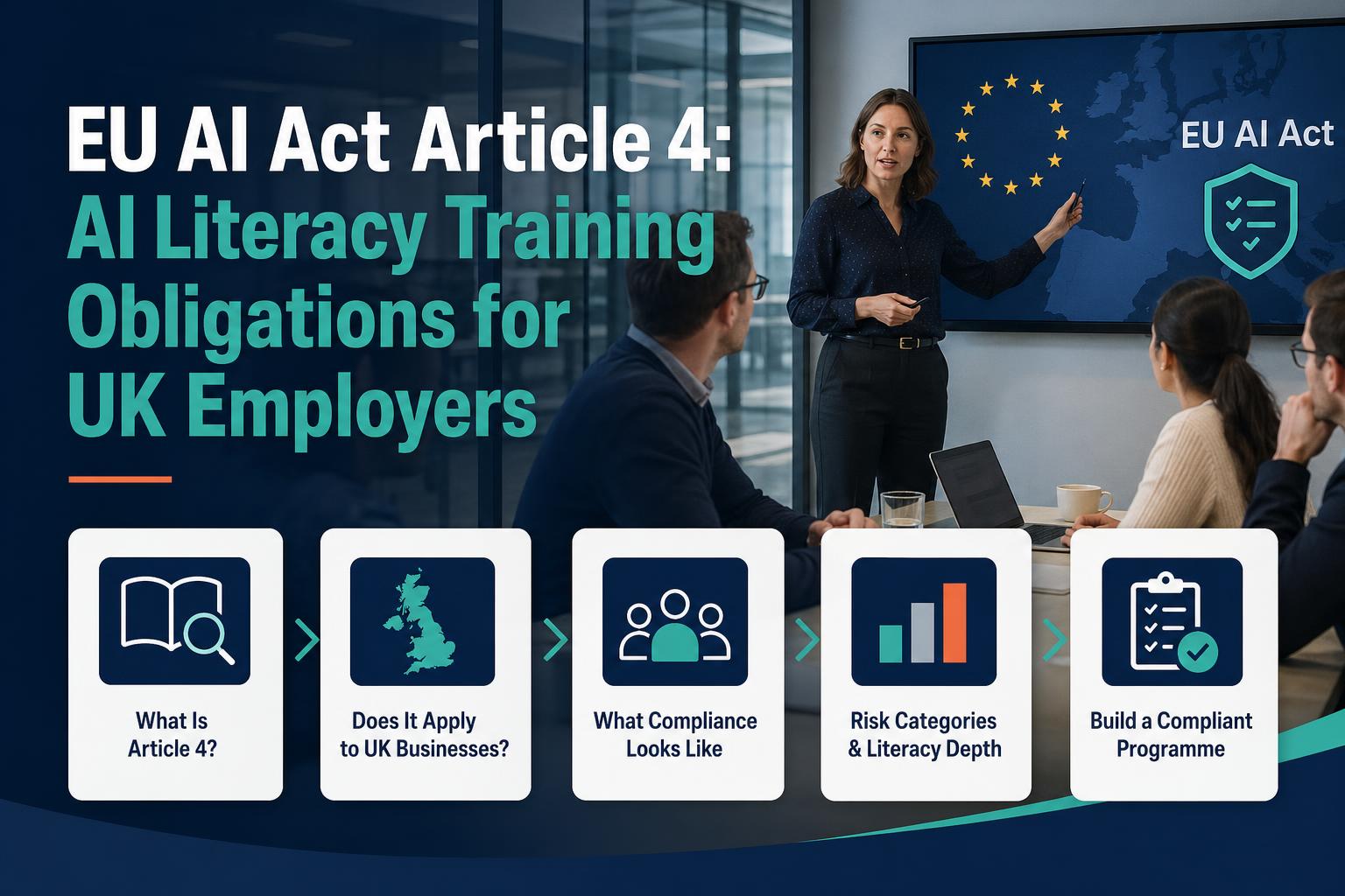 EU AI Act Article 4: AI Literacy Training Obligations for UK Employers hero image