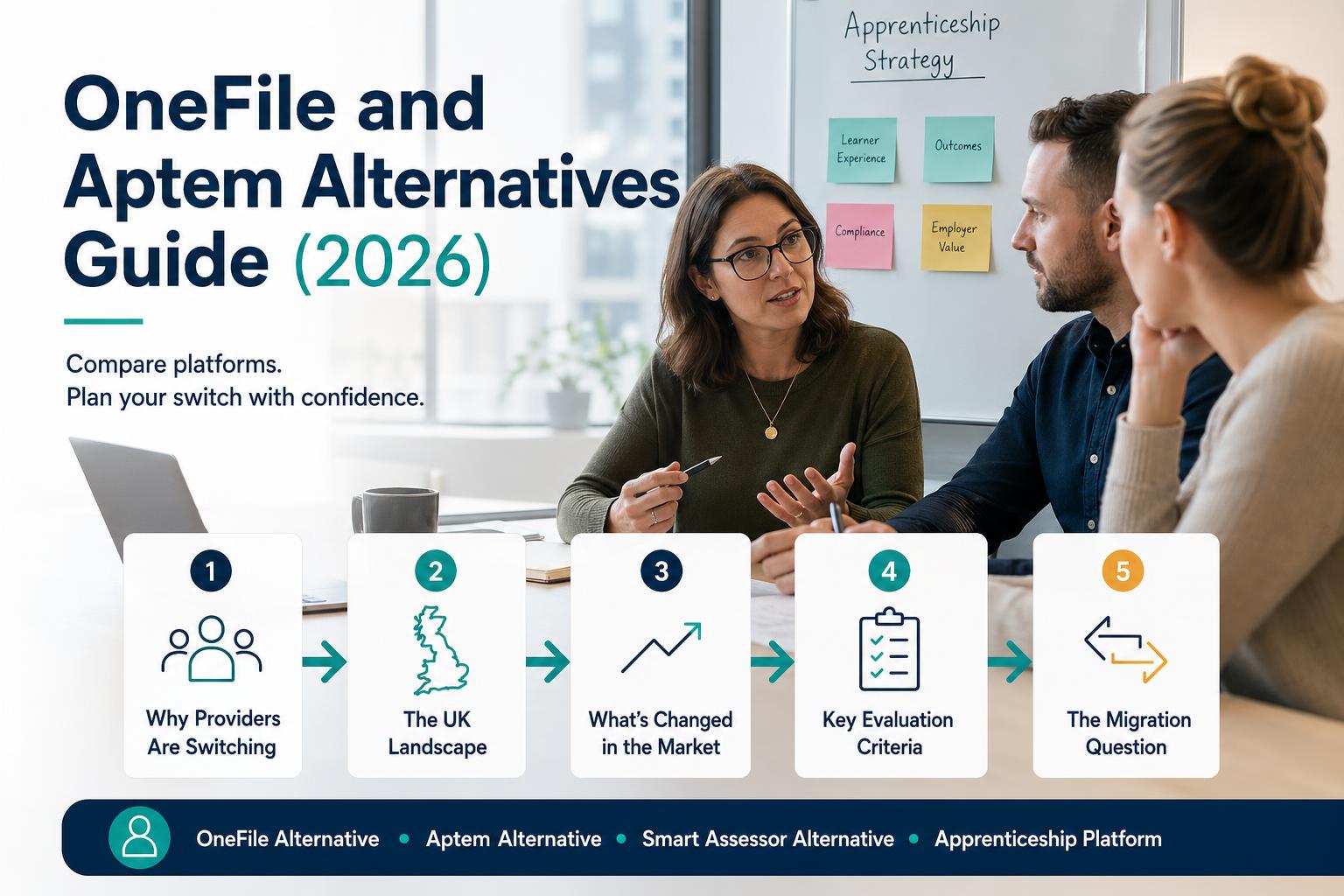 OneFile, Aptem & Smart Assessor Alternatives: Choosing the Right Apprenticeship Platform in 2026 hero image
