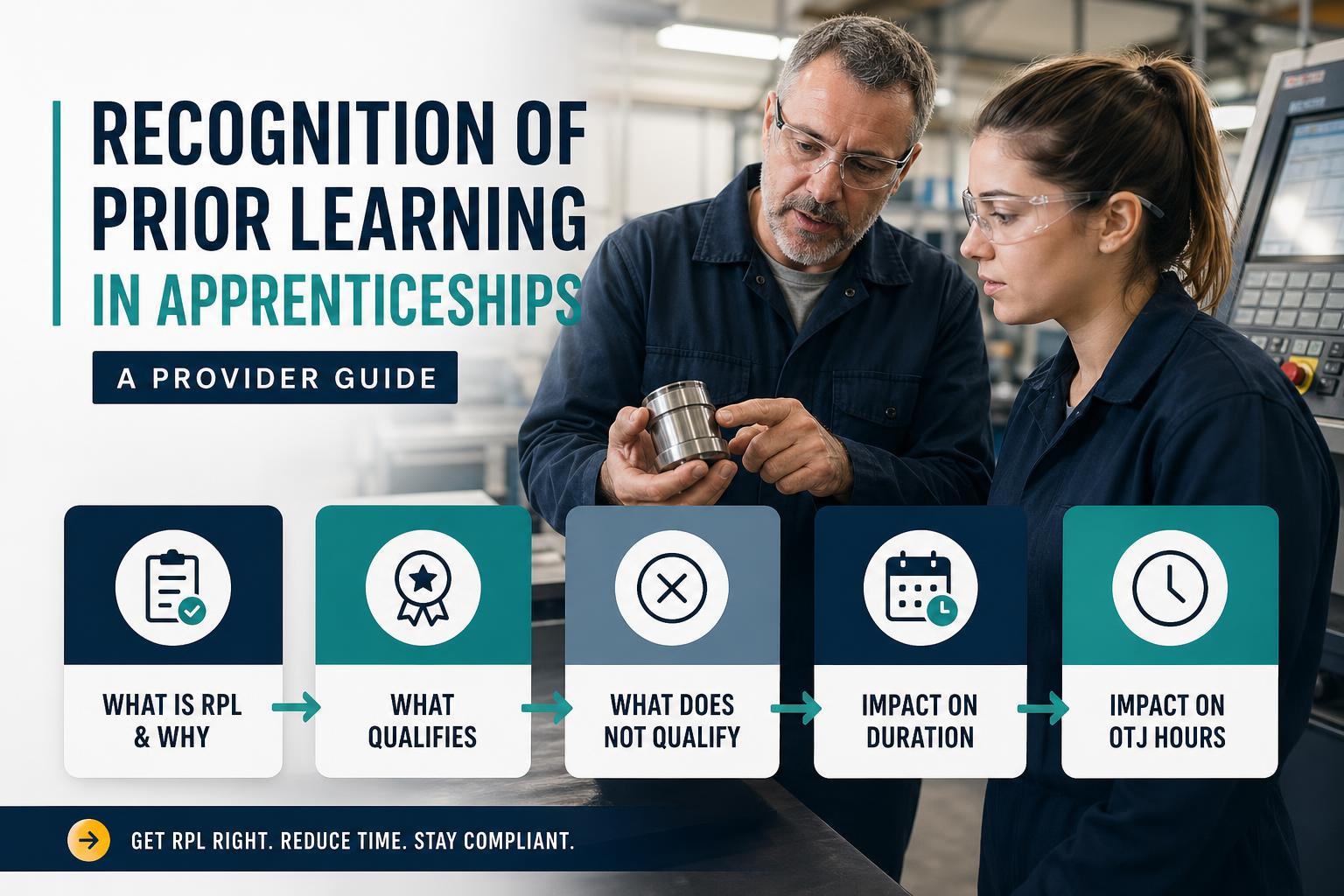 Recognition of prior learning in apprenticeships: a provider guide hero image