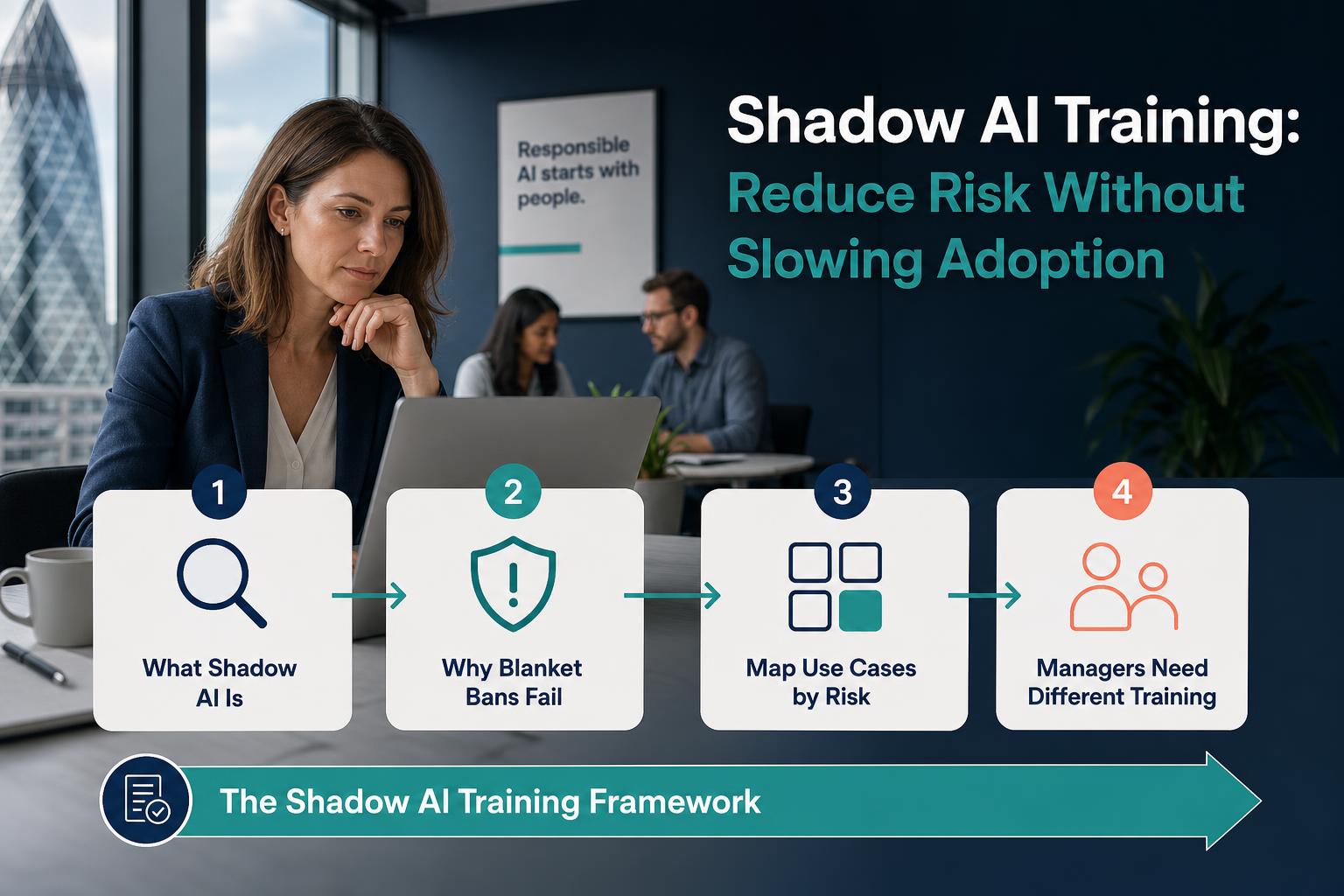 Shadow AI Training: How UK Employers Can Reduce Risk Without Slowing Adoption hero image