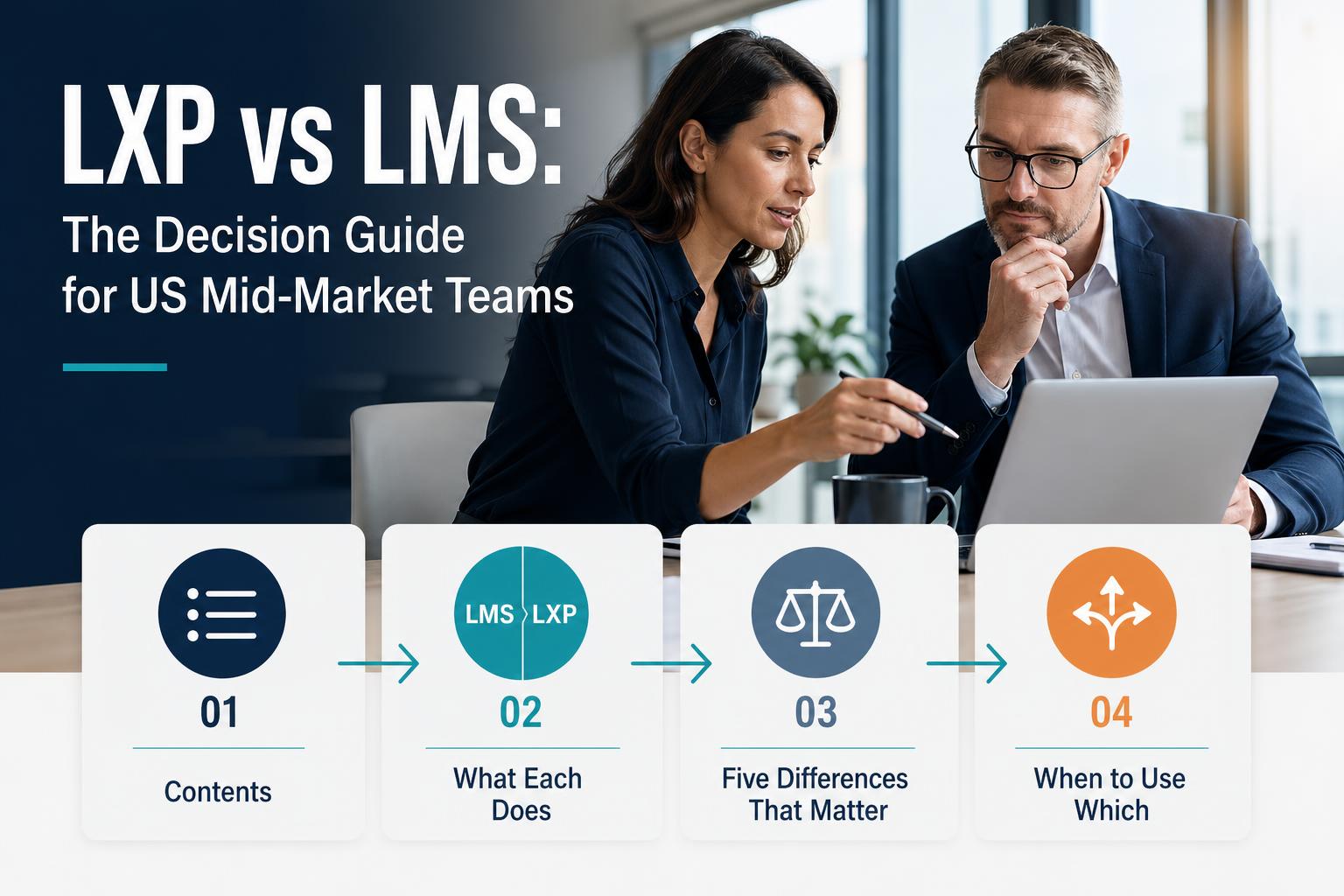 LXP vs LMS: the decision guide for US mid-market L&D teams hero image